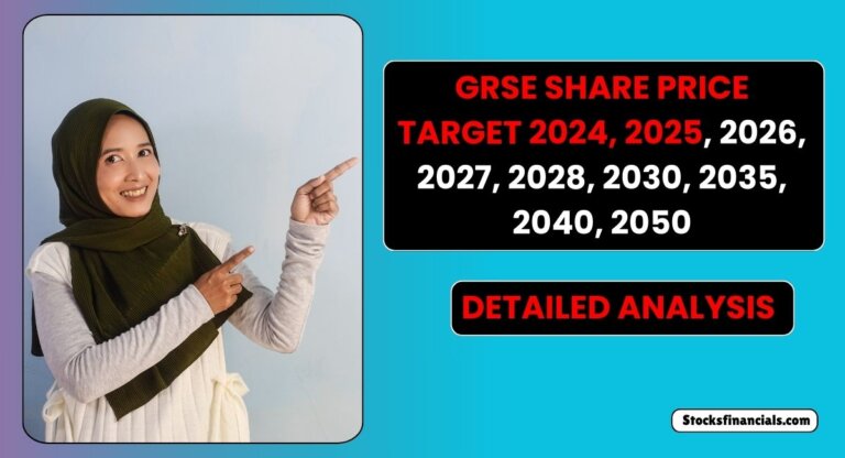 GRSE Share Price Target