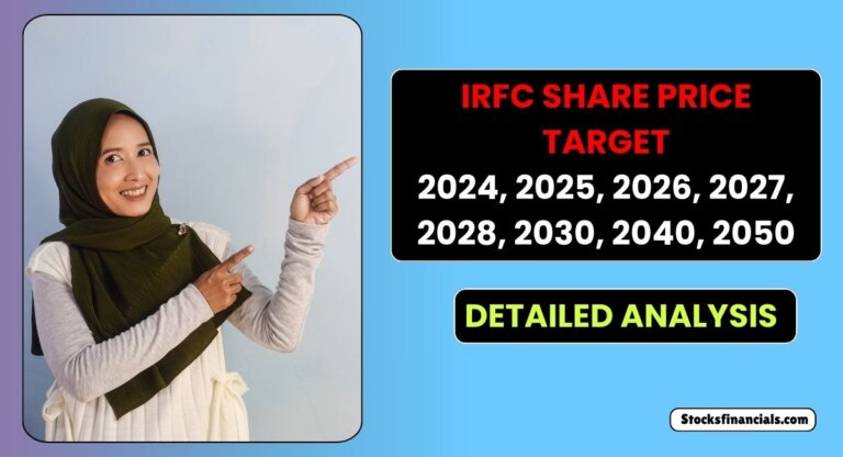 IRFC Share Price Target