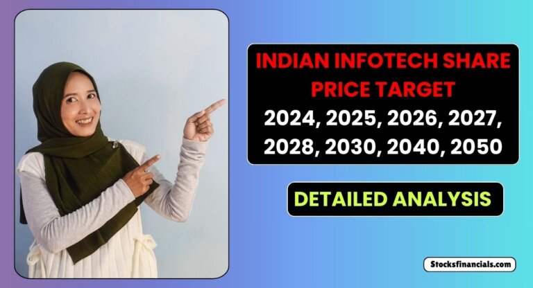 Indian Infotech Share Price Target