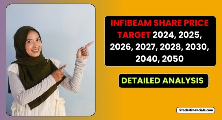 Infibeam Share Price Target