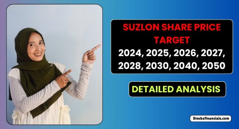 Suzlon Share Price Target
