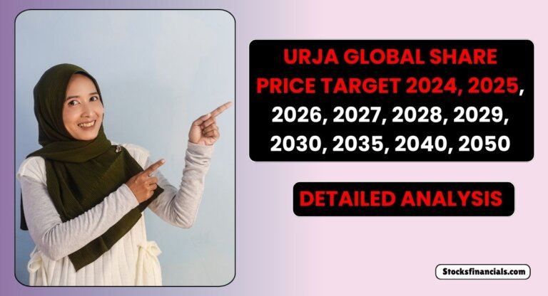 Urja Global Share Price Target
