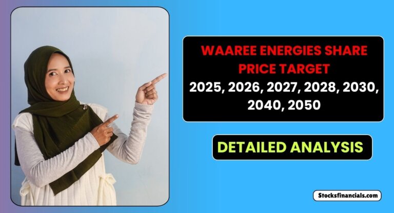 Waaree Energies Share Price Target